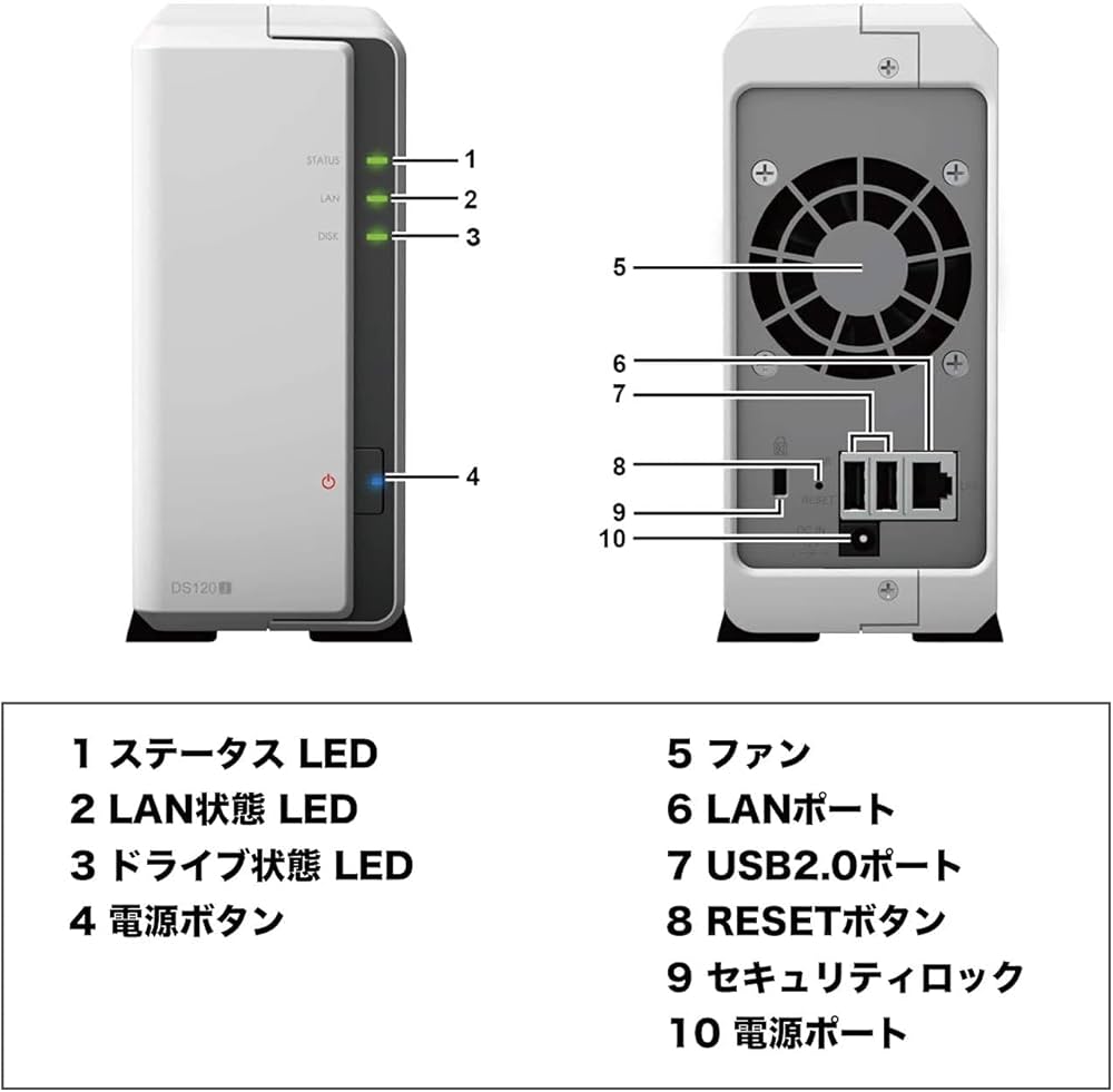 Amazon.co.jp: Synology NASキット 1ベイ DS120j デュアルコアCPU