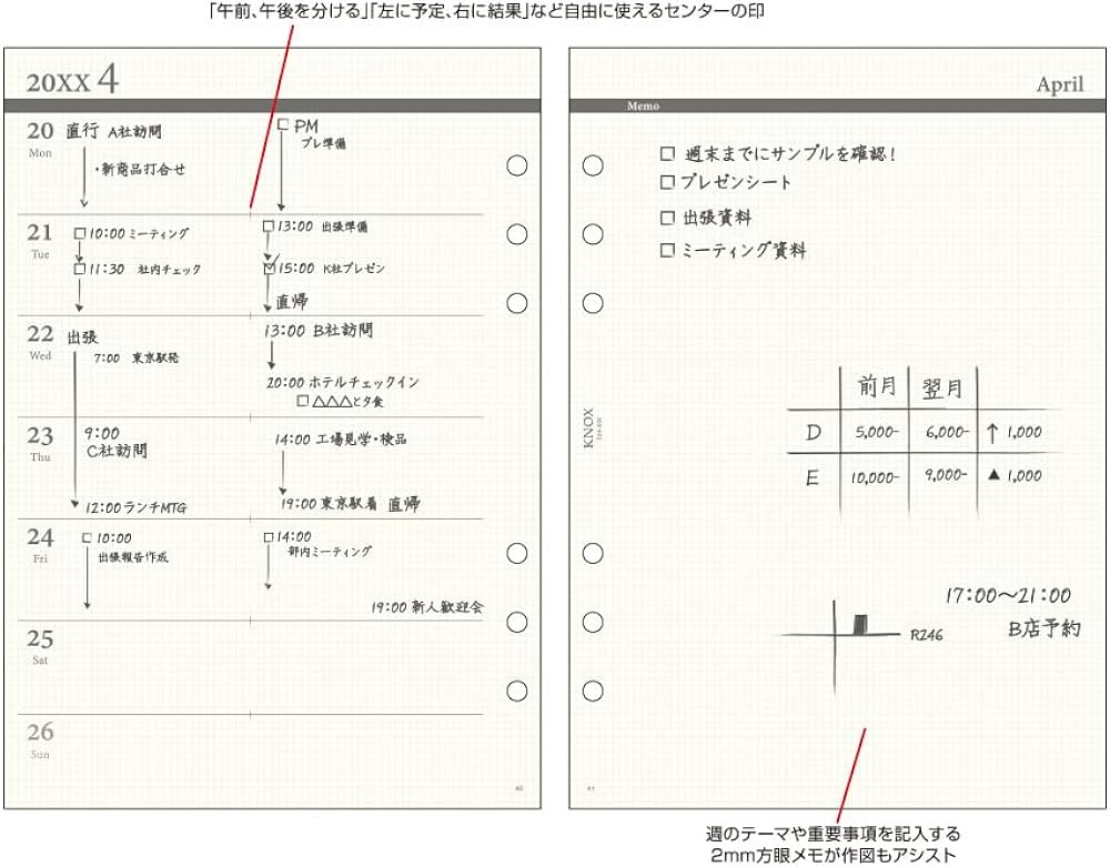 Amazon.co.jp: ノックス システム手帳 リフィル 2025年 A5