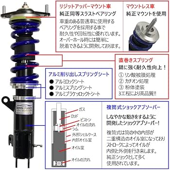 Amazon | 【DOWN FORCE 固定式】 車高調キット ダイハツ L375S タント