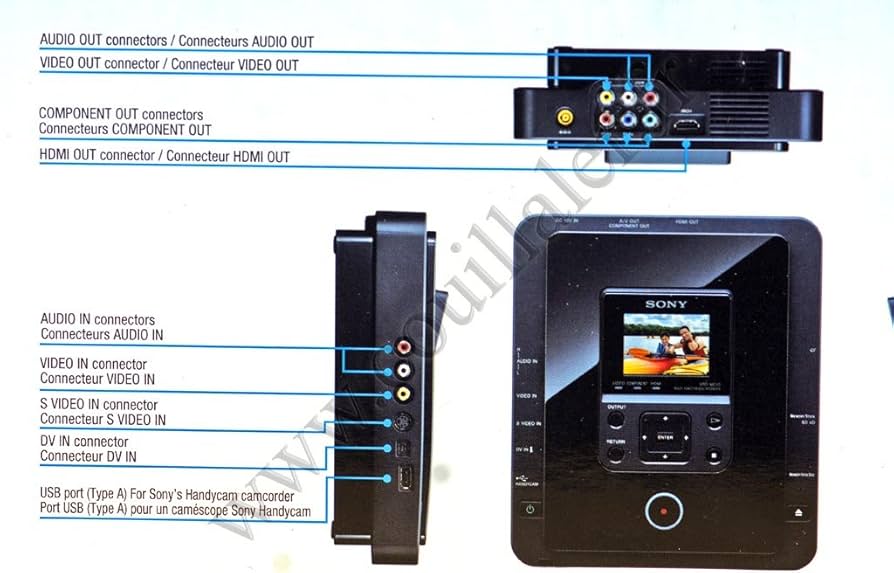 Amazon.com: Sony DVDirect VRDMC10 Stand Alone DVD Recorder/Player
