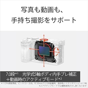 Amazon | SONY(ソニー) フルサイズ ミラーレス一眼カメラ α7CII ボディ
