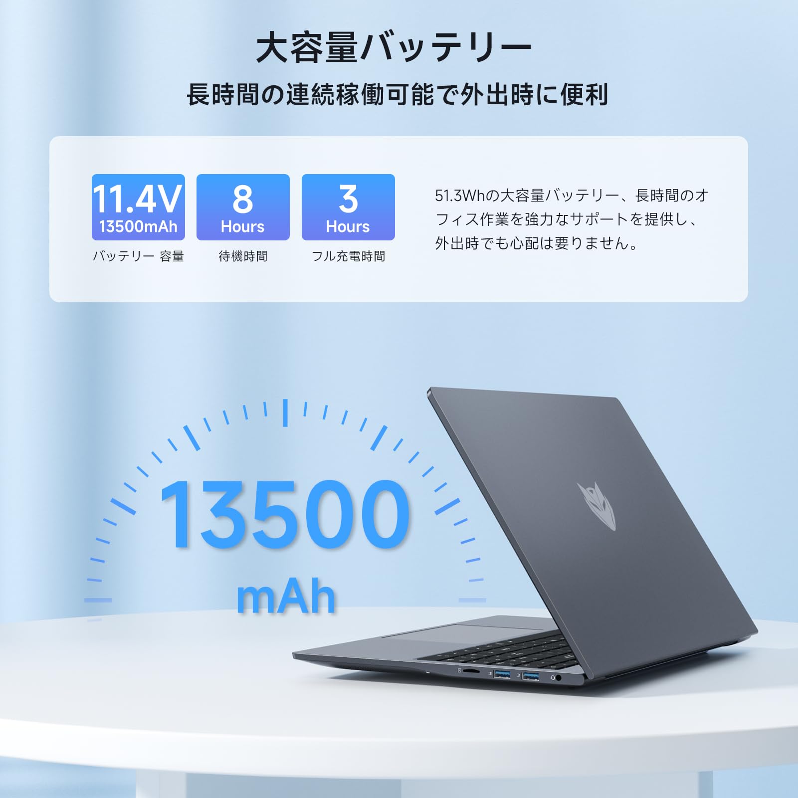 Amazon.co.jp: Bmax ノートパソコン 軽量 N95ノートpc 2024新版 15.6