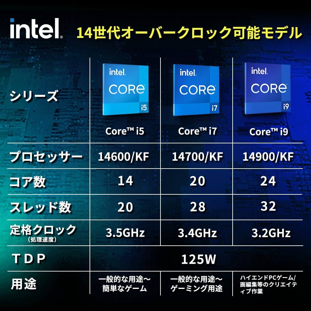Amazon | 【Amazon.co.jp限定】Intel CPU Corei9-14900KF 第14世代 Gfx