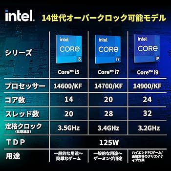 Amazon | 【Amazon.co.jp限定】Intel CPU Corei7-14700K 第14世代 20