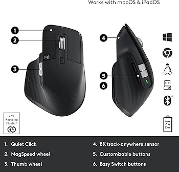 Amazon | MX Master 3S - Wireless Performance Mouse with Ultra-Fast
