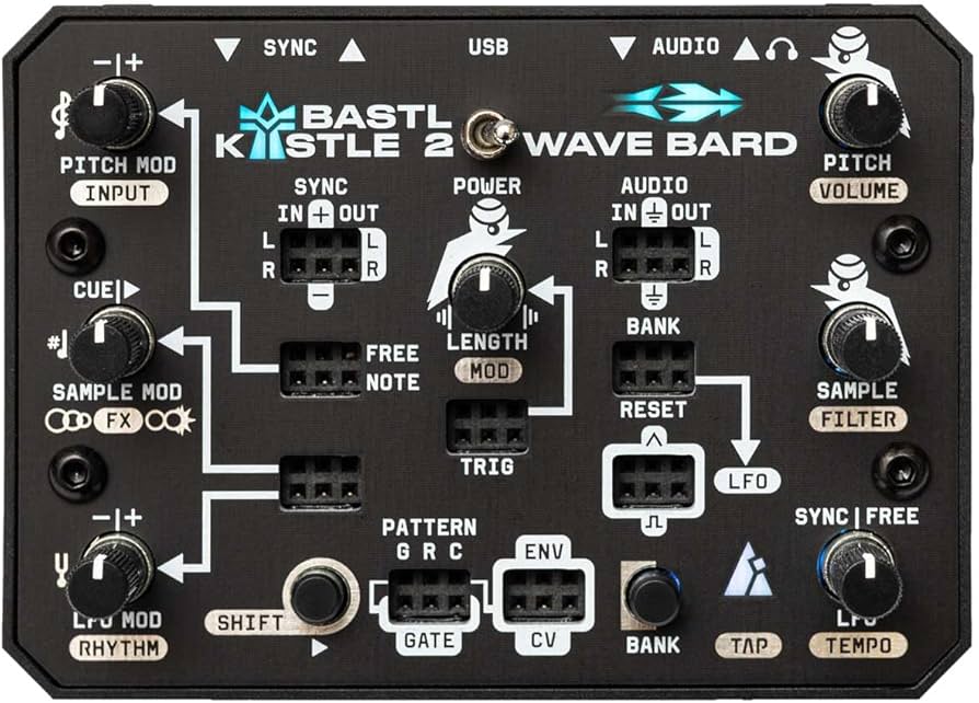 Amazon | Bastl Instruments KASTLE 2 WAVE BARD ステレオサンプル