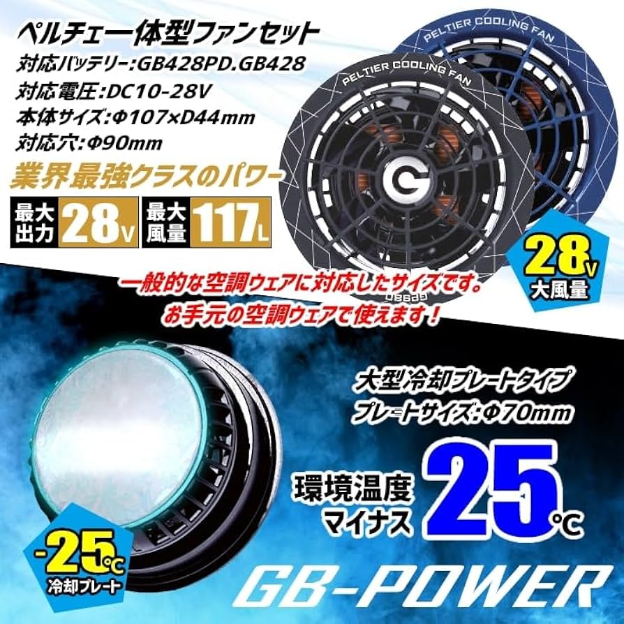 Amazon | 長信ジャパン 空調服用 ペルチェ ファン 一体型（28V専用