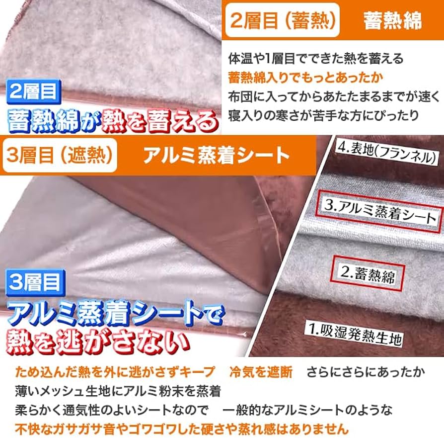 Amazon｜モリリン 夢暖寝具プレミアムセット シングル｜ブランケット