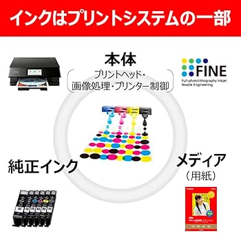 Amazon.co.jp: キヤノン Canon 純正 インクカートリッジ BCI-19BK