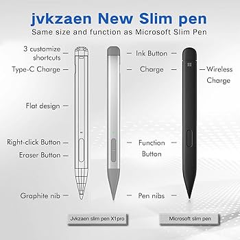 Amazon.com: Slim Pen 2 for Microsoft Surface with 4096 Pressure