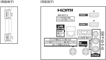 Amazon | パナソニック 39v型 液晶テレビ ビエラ TH-39A305 フル