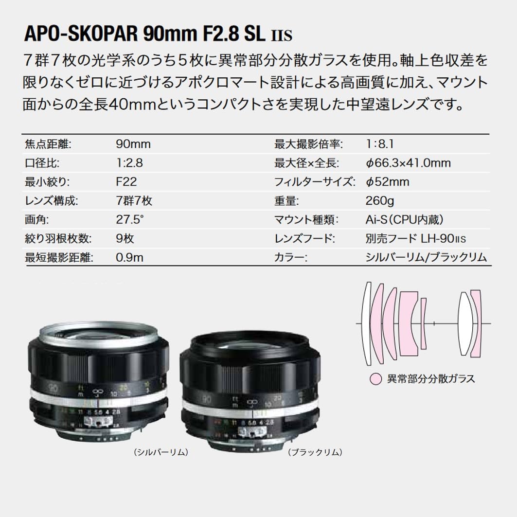 Amazon | APO-SKOPAR 90mm F2.8 SLIIS ブラックリム Ai-S | アダプタ 通販