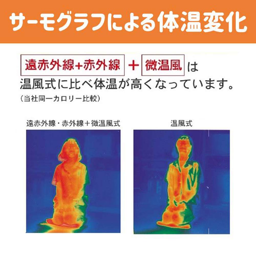 Amazon | TOYOTOMI(トヨトミ) 石油ファンヒーター 【コンクリート24畳