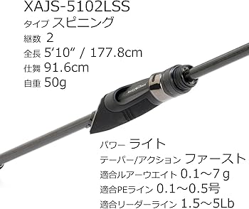 Amazon | AbuGarcia (アブガルシア) ソルティーステージプロトタイプ