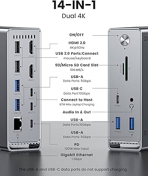 Amazon.co.jp: GIISSMO Macbook Pro/Air 14-IN-2 USB C ドッキング