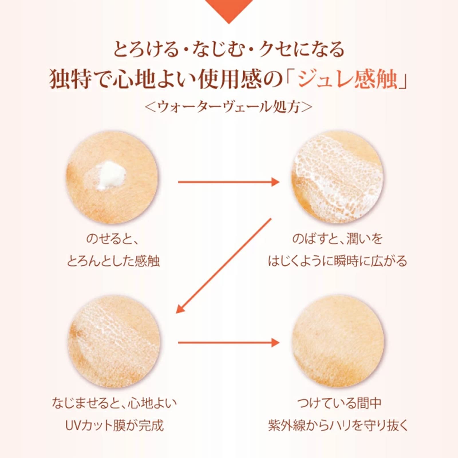 Amazon.co.jp: ラフォーレ ブロッカーデイトリートメント＜EX＞ (40g