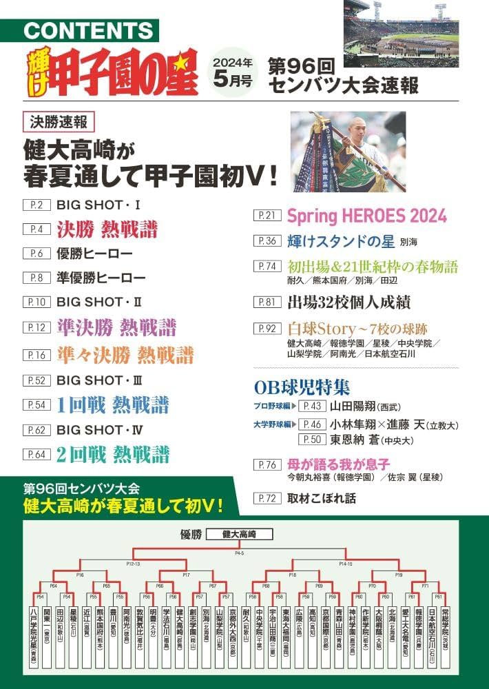 輝け甲子園の星 2024年5月号 | ミライカナイ |本 | 通販 | Amazon