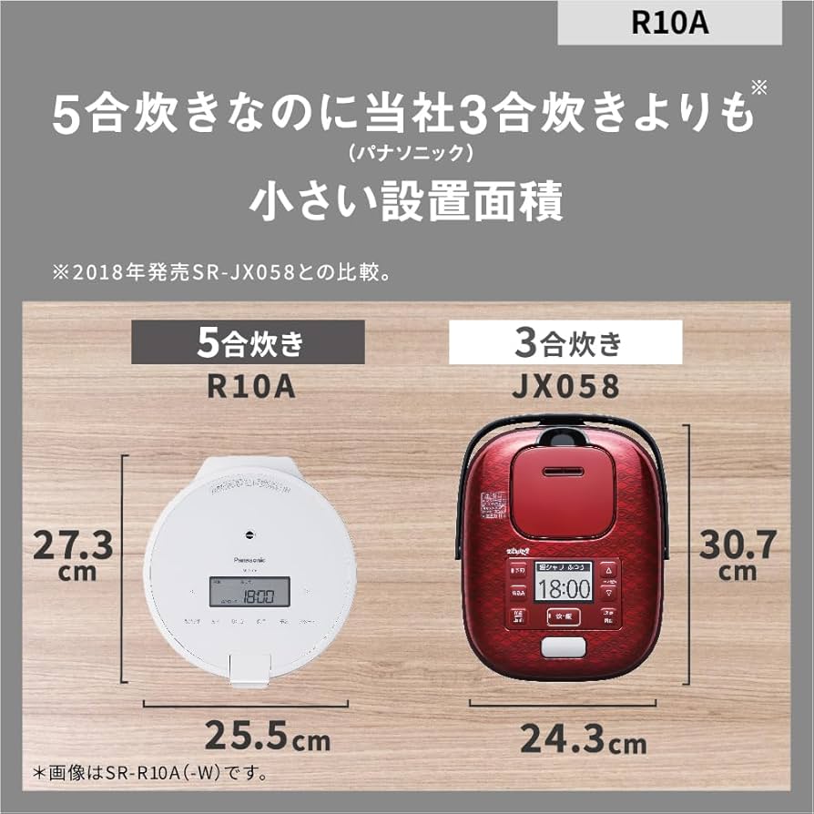 Amazon | パナソニック 炊飯器 5合 圧力IH 新生活 一人暮らし