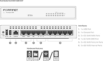 Amazon.co.jp: FortiGate-60F ネットワークセキュリティアプライアンス