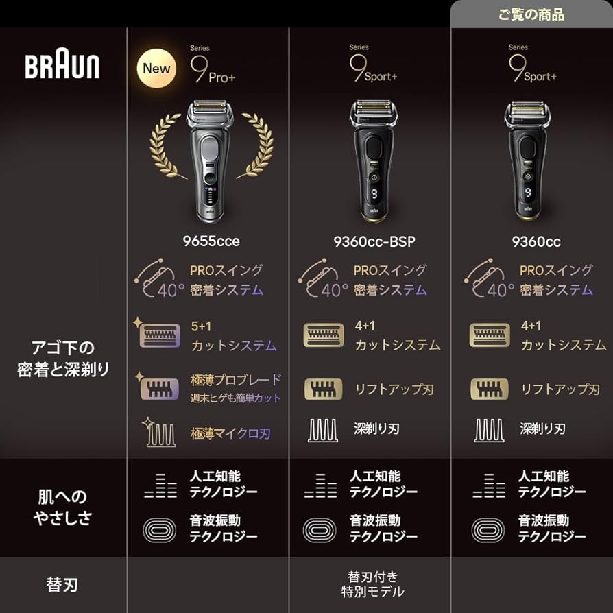 Amazon.co.jp: 【Amazon.co.jp 限定】ブラウン シリーズ9 SPORT+ 9320s