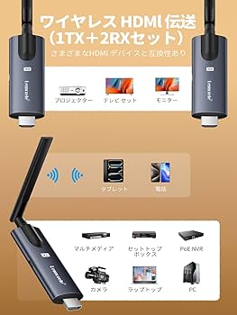 Amazon | ワイヤレス HDMI 送受信機セット 無線 1×送信機+2×受信機
