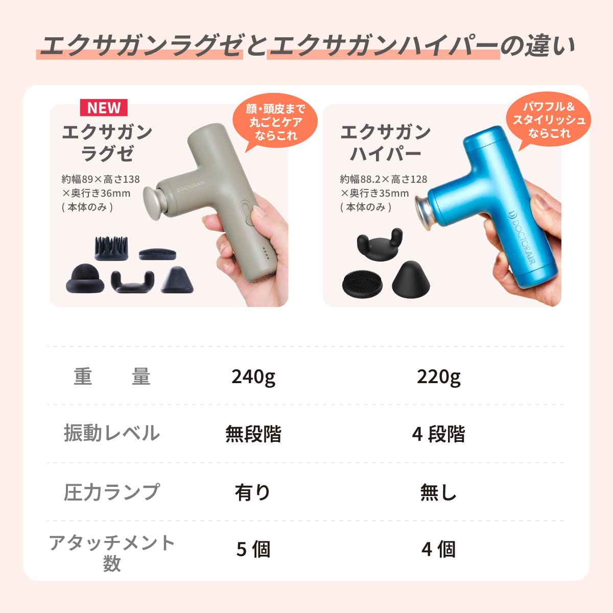 Amazon | [アウトレット品]【外装箱不良品】ドクターエア 公式ストア