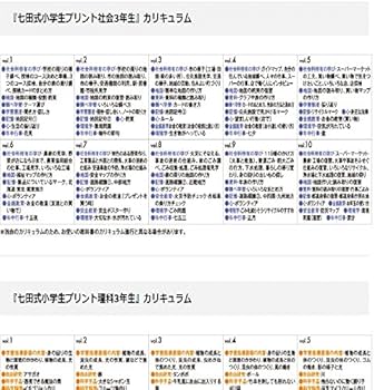 Amazon.co.jp: 小学生のための七田式学習「小学生プリント3年 理科