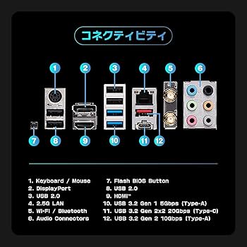 Amazon.co.jp: MSIマザーボード PRO Z790-P WIFI DDR5 第14/13/12世代