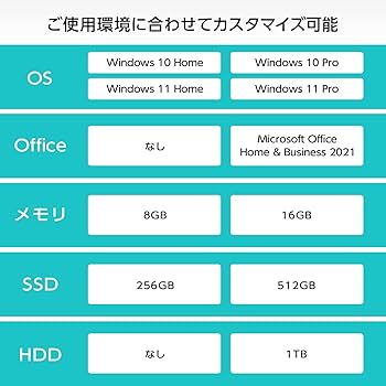 Amazon.co.jp: mouse デスクトップパソコン(Corei7 11700/16GB/512GB