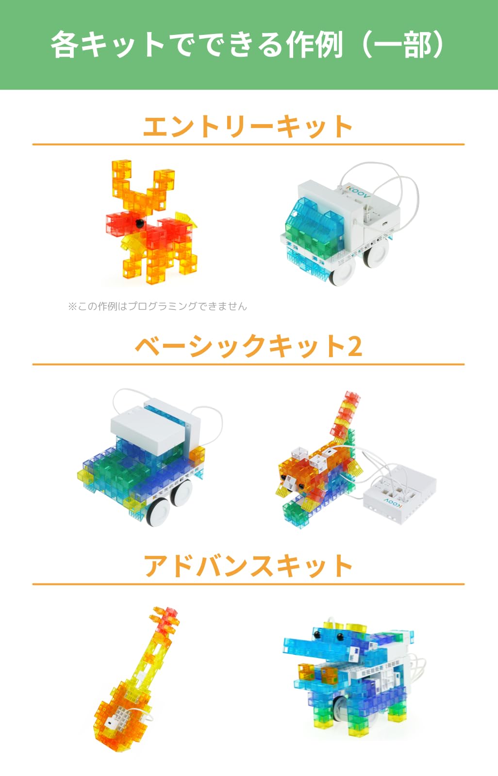 Amazon | ソニー KOOV 子供/小学生 向け 電子 工作キット [ 楽しく