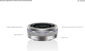 Amazon | 【セット買い】OLYMPUS 電動式パンケーキズームレンズ M