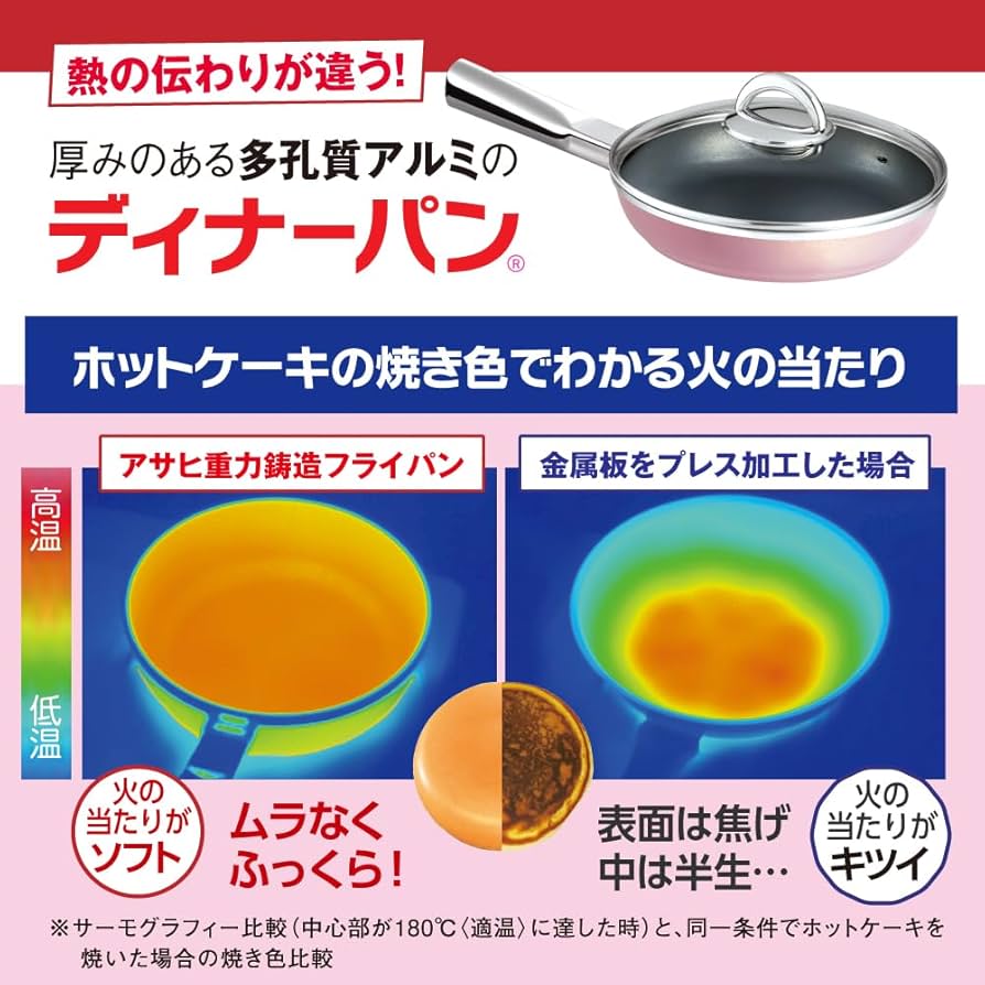 Amazon | アサヒ軽金属 フライパン ディナーパン 26cm IH ガス 対応 浅