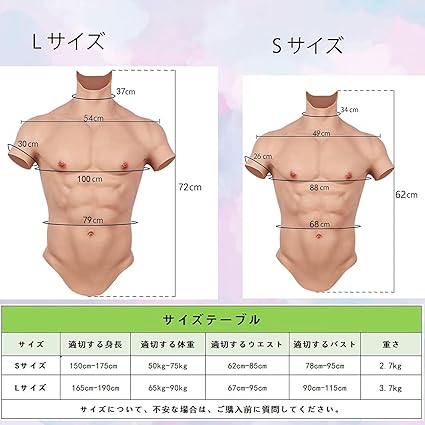 Amazon.co.jp: [Supicos] HUWAHUWA社 第4世代筋肉スーツ 青筋と血筋