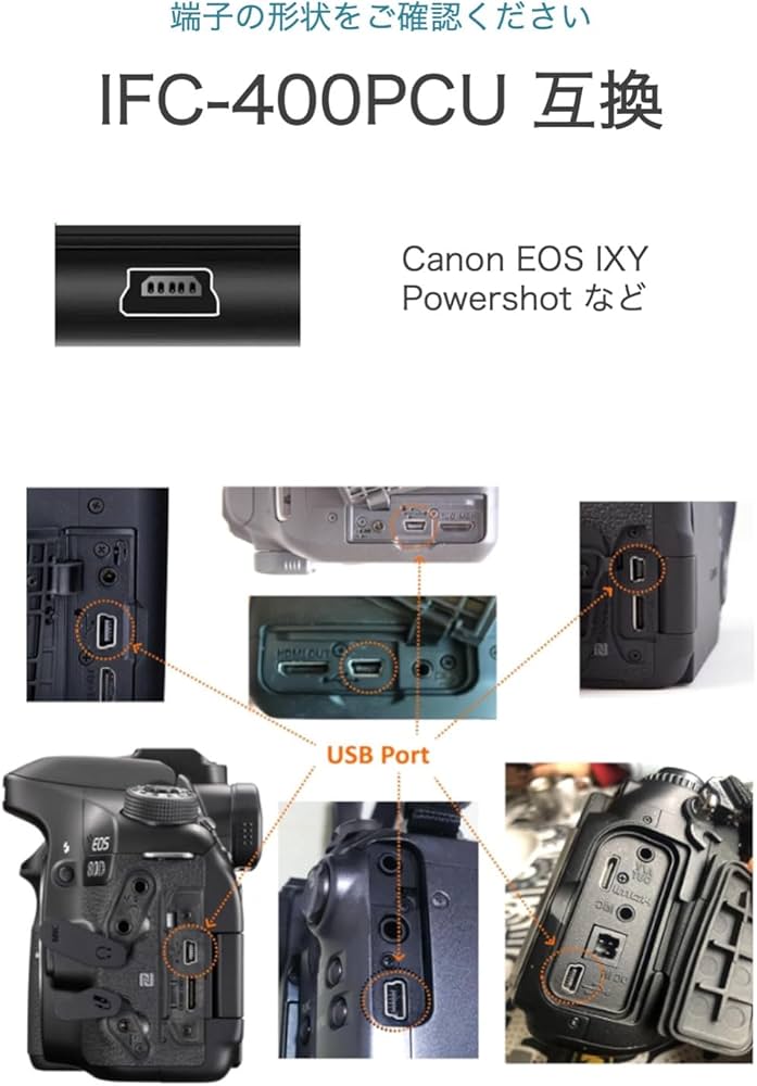 Amazon.co.jp: [wumio] Canon 互換 ケーブル 1m インターフェース