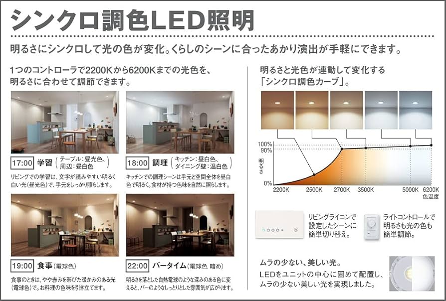 Amazon | パナソニック(Panasonic) 天井埋込型 LED(調色) ダウンライト