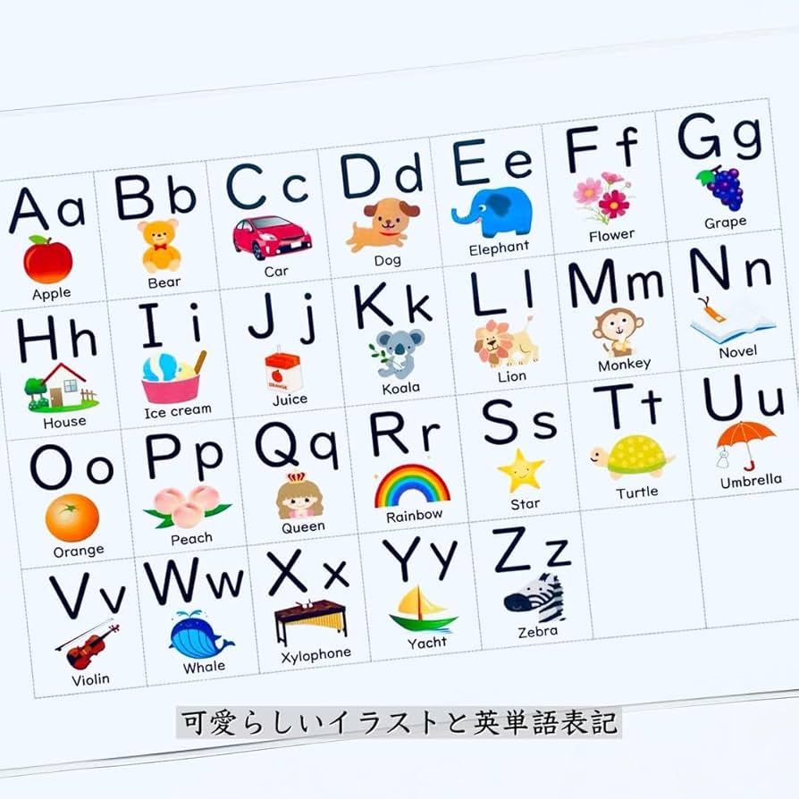 Amazon.co.jp: アルファベット表 英語 知育 幼児教育 入学準備 就学