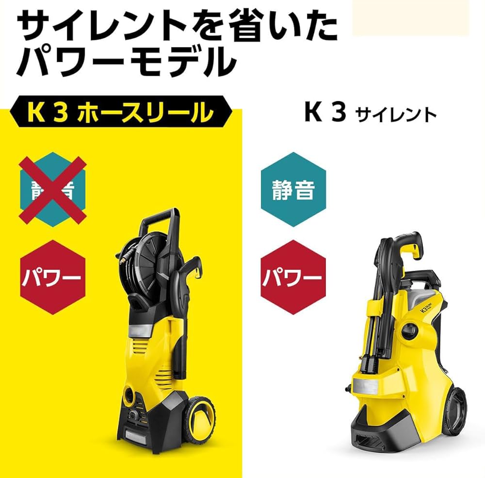 Amazon | 高圧洗浄機 K3ホースリール パワフル 持ち運びタイヤ 簡単