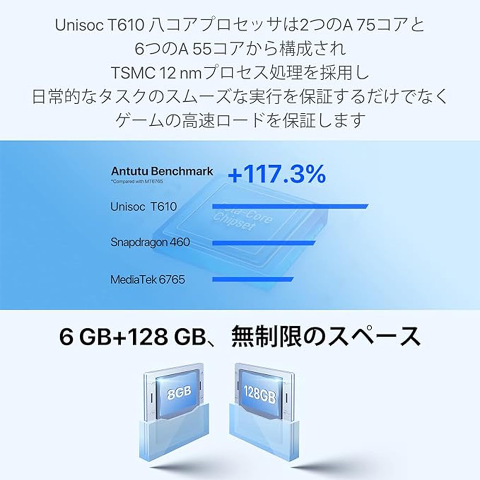 Amazon | UMIDIGI F3S スマホNFC（6GB+128GB）SIMフリースマートフォン