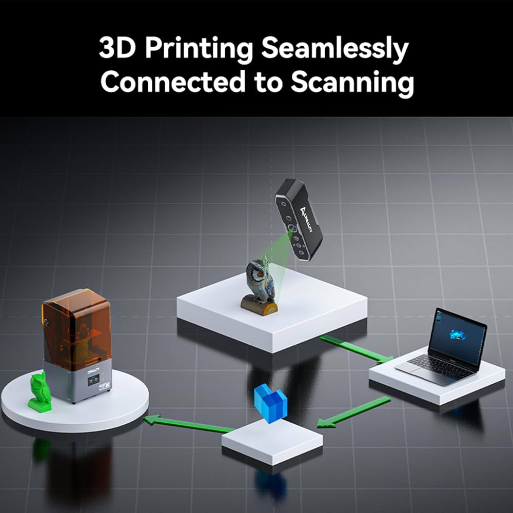 Amazon.co.jp: Creality CR-Scan Otter 3Dスキャナー、4レンズステレオ