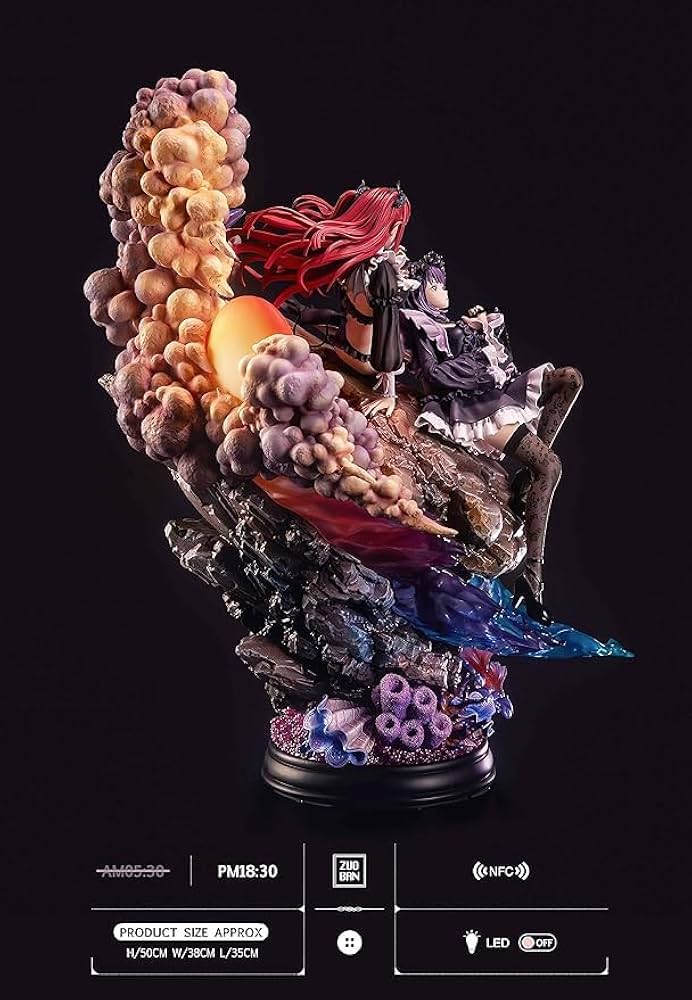 Amazon.co.jp: ノーブランド品ガレージキットレジンキットA2028喜多川