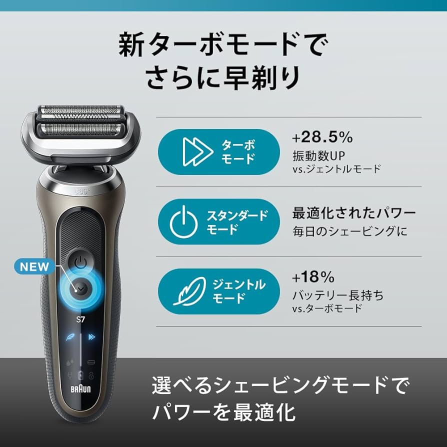 Amazon | ブラウン 電気シェーバー シリーズ7 電動 髭剃り メンズ