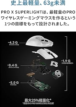 Amazon.co.jp: Logicool G PRO X SUPERLIGHT ワイヤレス ゲーミング