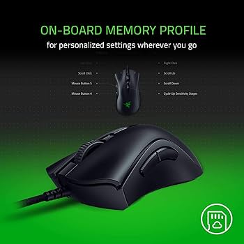 Amazon.com: Razer DeathAdder v2 Mini Gaming Mouse: 8500K DPI