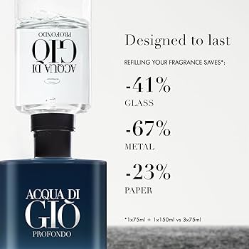 Amazon.com: Armani beauty – Acqua di Giò Profondo – Eau de Parfum