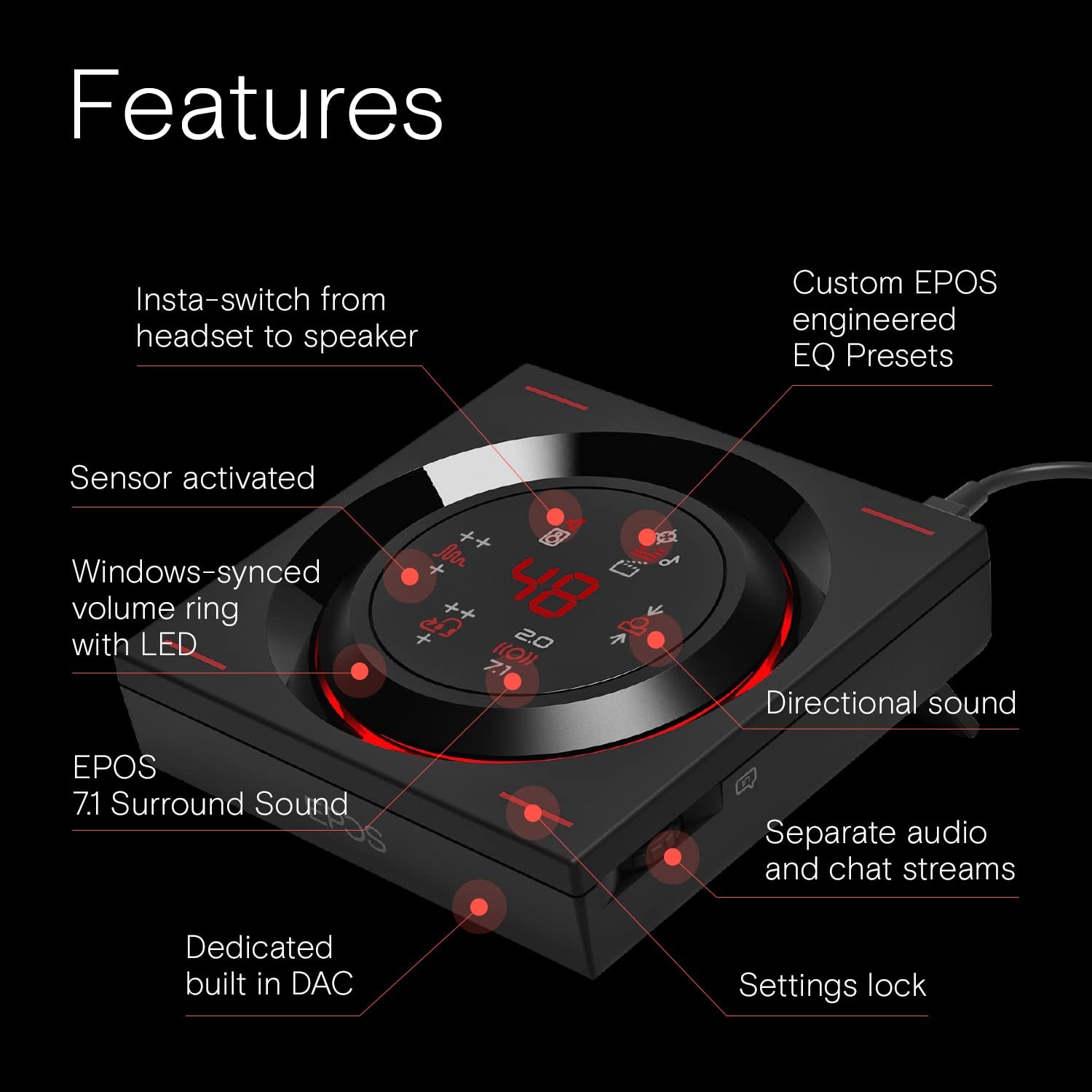 Amazon.com: EPOS GSX 1000 2nd Edition Dac Amp Audio Amplifier