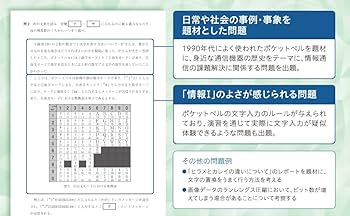 2026年用共通テスト実戦模試（15）情報Ⅰ（Z会大学入試完全対策