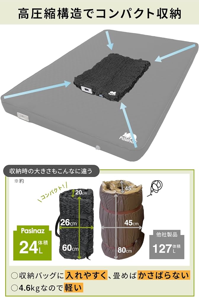 Amazon.co.jp: 【アワード受賞・人気ブランド】 Pasinaz（パシナーズ