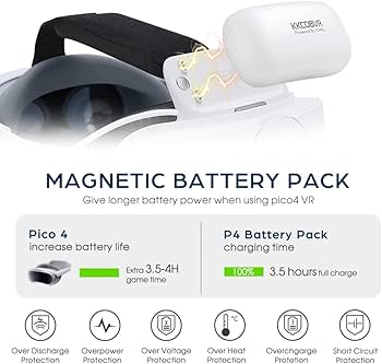 Amazon.co.jp: KKCOBVR P4 充電ドック Pico4 /Pico Pro VR対応 快適