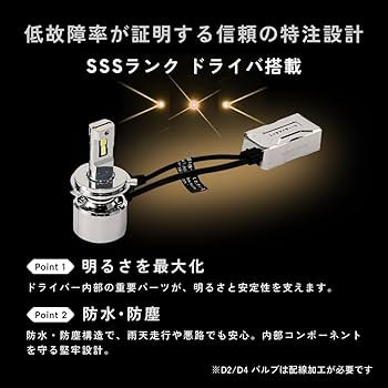 Amazon.co.jp: HID屋 H8 H11 H16 LED ヘッドライト フォグランプ