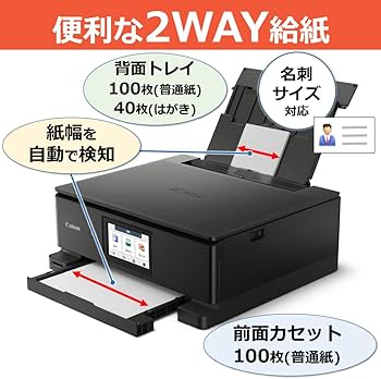 Amazon.co.jp: Canon Canon Printer A4 Inkjet Multifunction Machine
